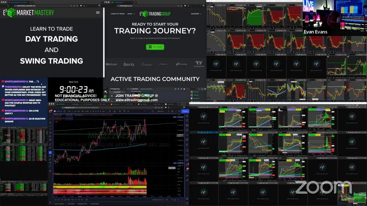 LIVE: Trading & Market Analysis | $BIAF $ABOS $BIIB $PRTA $LGVN