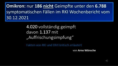 Omikron: nur 186 nicht Geimpfte unter 6.788 symptomatischen Fällen. RKI Wochenbericht vom 30.12.2021