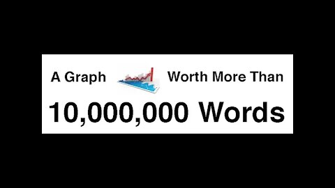 Waldman: A Graph worth ten million words
