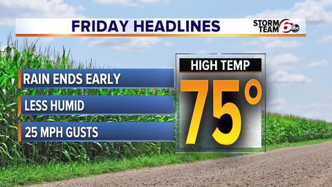 T'Storms Thursday. Much cooler Friday.