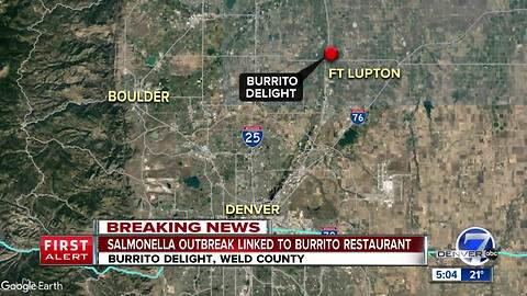 10 sickened with Salmonella from Weld Co. restaurant chain following catered events at college
