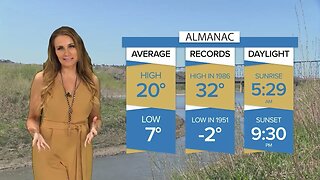 Weather Forecast | June 01, 2023 | Bridge City News