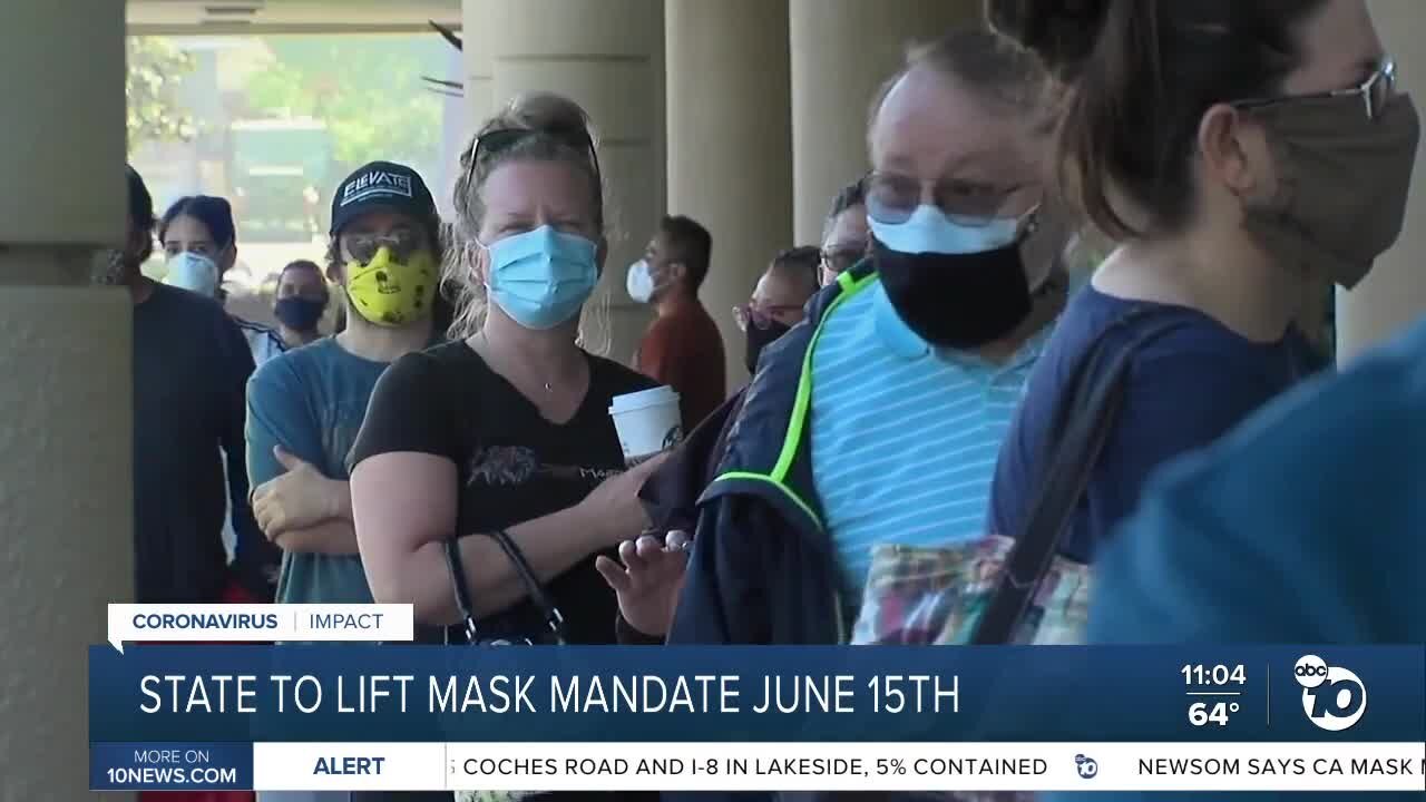 Newsom signals possible end to most COVID-19 mask-wearing mandates