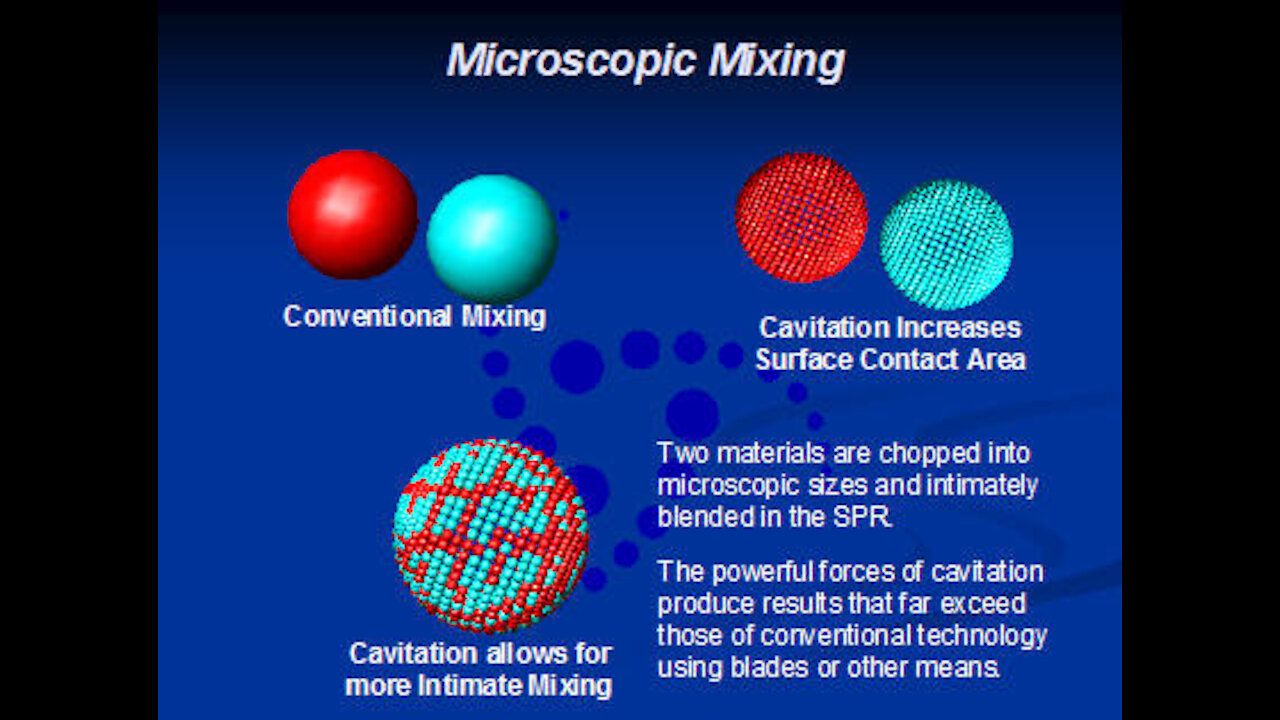 Aris Dyne Cavitation and Sonoluminescence