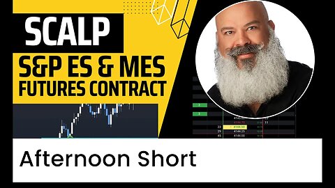 Afternoon Short MES Micro Contracts | ES Emini Price Action Trading System Using MES Micro Futures