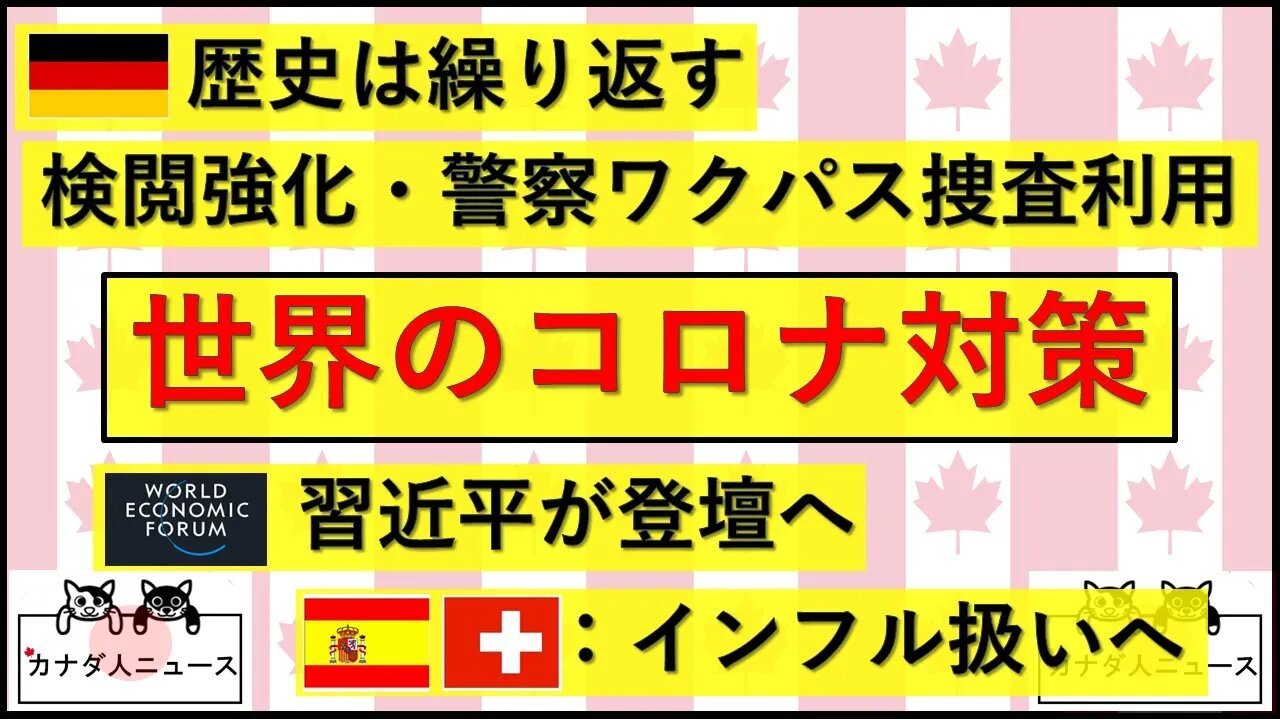 1.16 世界のコロナ対策の変化