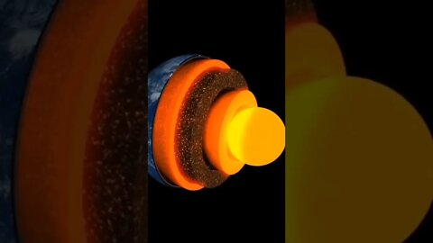Camadas da terra