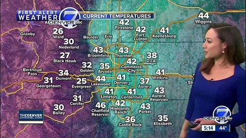 Sunday evening forecast