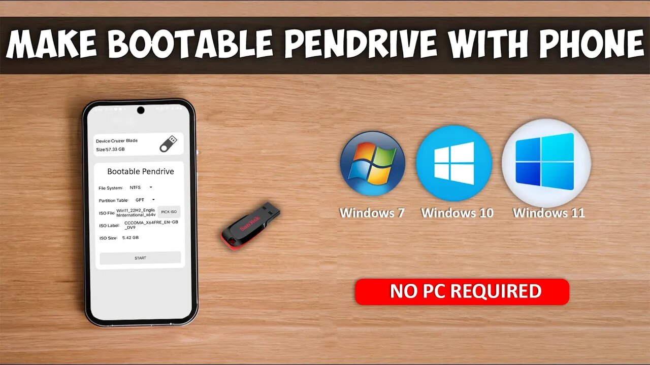 HOW TO MAKE BOOTABLE PENDRIVE USING MOBILE PHONE | CREATE BOOTABLE PENDRIVE IN MOBILE