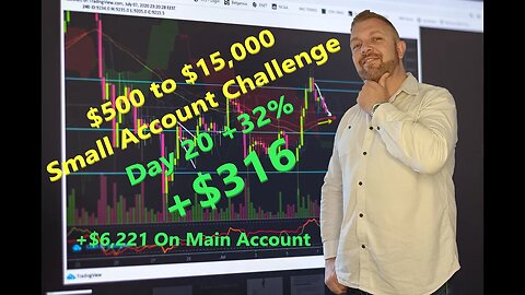 $500 to $15,000 Small Account Challenge; Day 20: +32% +$316