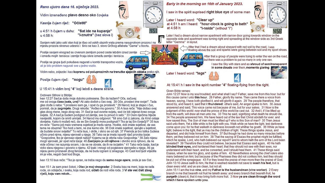Sat ide na kupanje - Clock Hour is going to bath 16.1.2024.