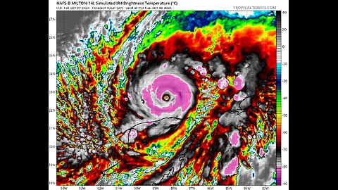 There's no such thing as a category 6 hurricane and here's why