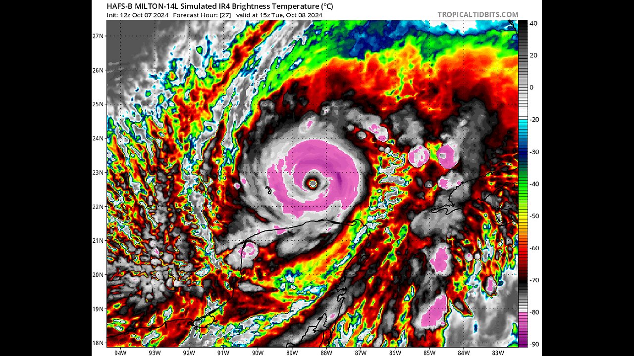 There's no such thing as a category 6 hurricane and here's why