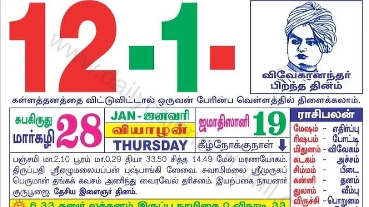 இன்றைய ராசிபலன் ||12|01|2023 |வியாழகிழமை||Today Rasi Palan | Daily Horoscope