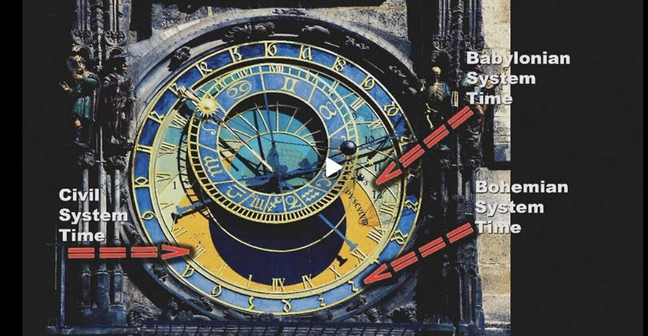 THE ASTRONOMICAL CLOCK - TIME SYSTEMS BASED ON THE EARTH DISCS WITHIN THE ICE WALL