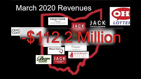 Ohio gambling revenues for March show deep dive after closing mid-month