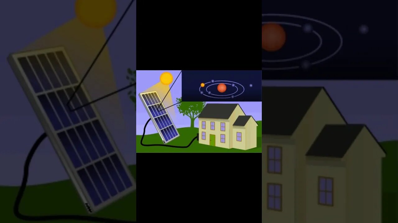 ☀️Unleash the Power of the Sun in 40 Seconds! | Solar Panel Secrets☀️#shorts