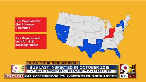 Should school buses be required to have seat belts?