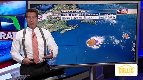 Tracking the Tropics | August 20 Evening Update