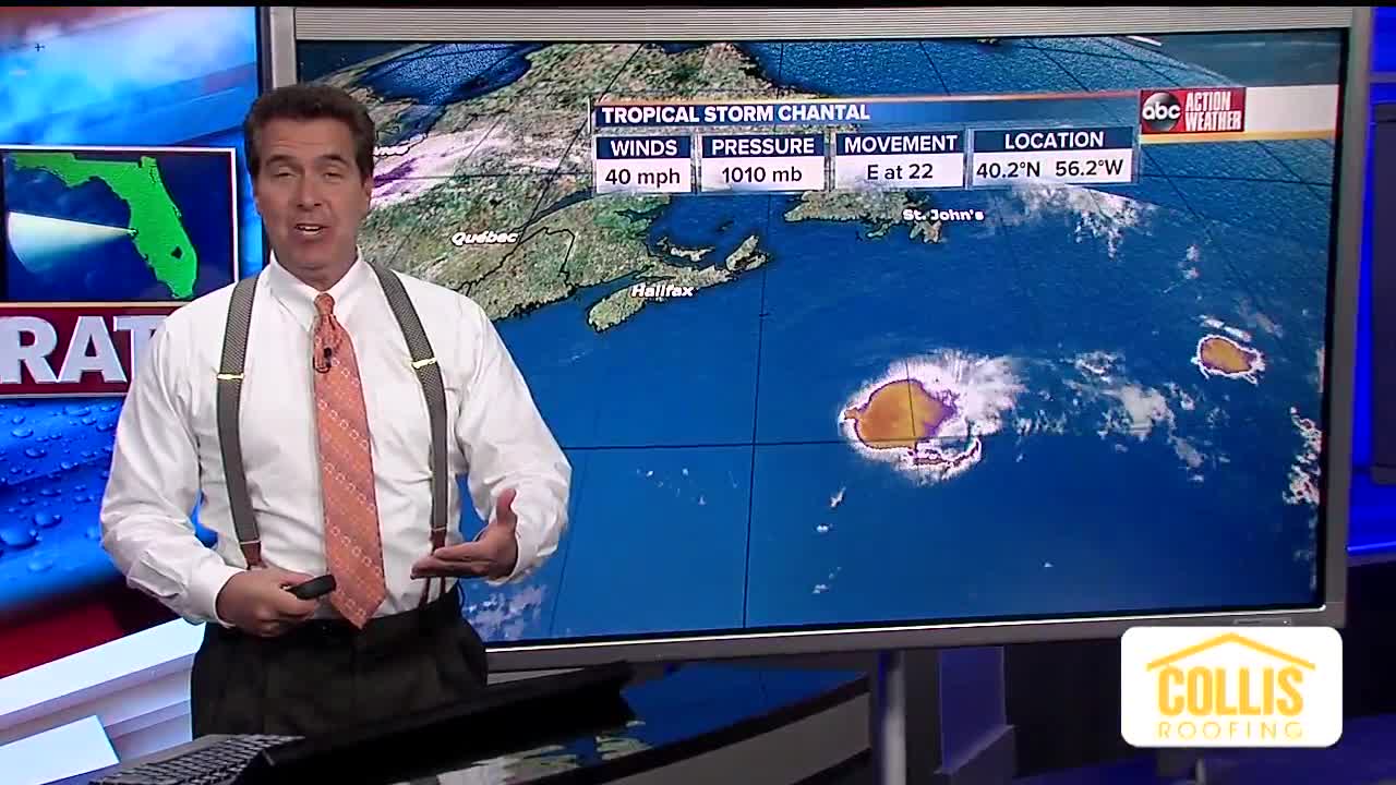 Tracking the Tropics | August 20 Evening Update