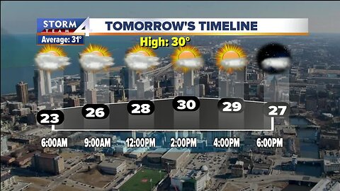 More snow and cold coming later this week