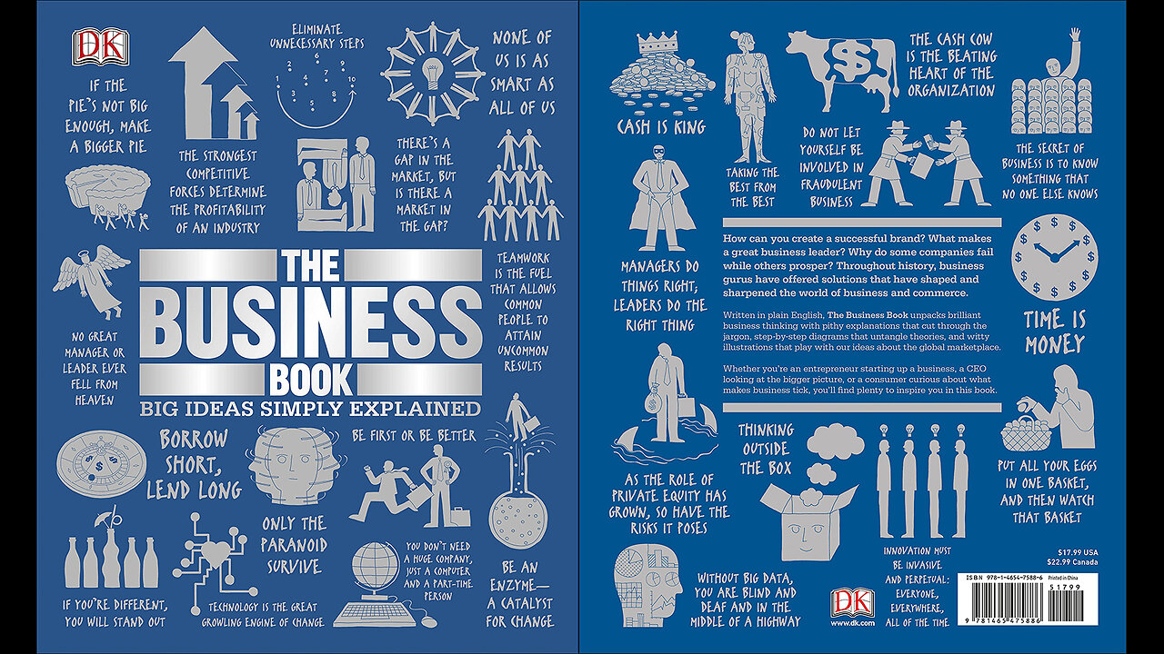 The Business Book: Big Ideas Simply Explained