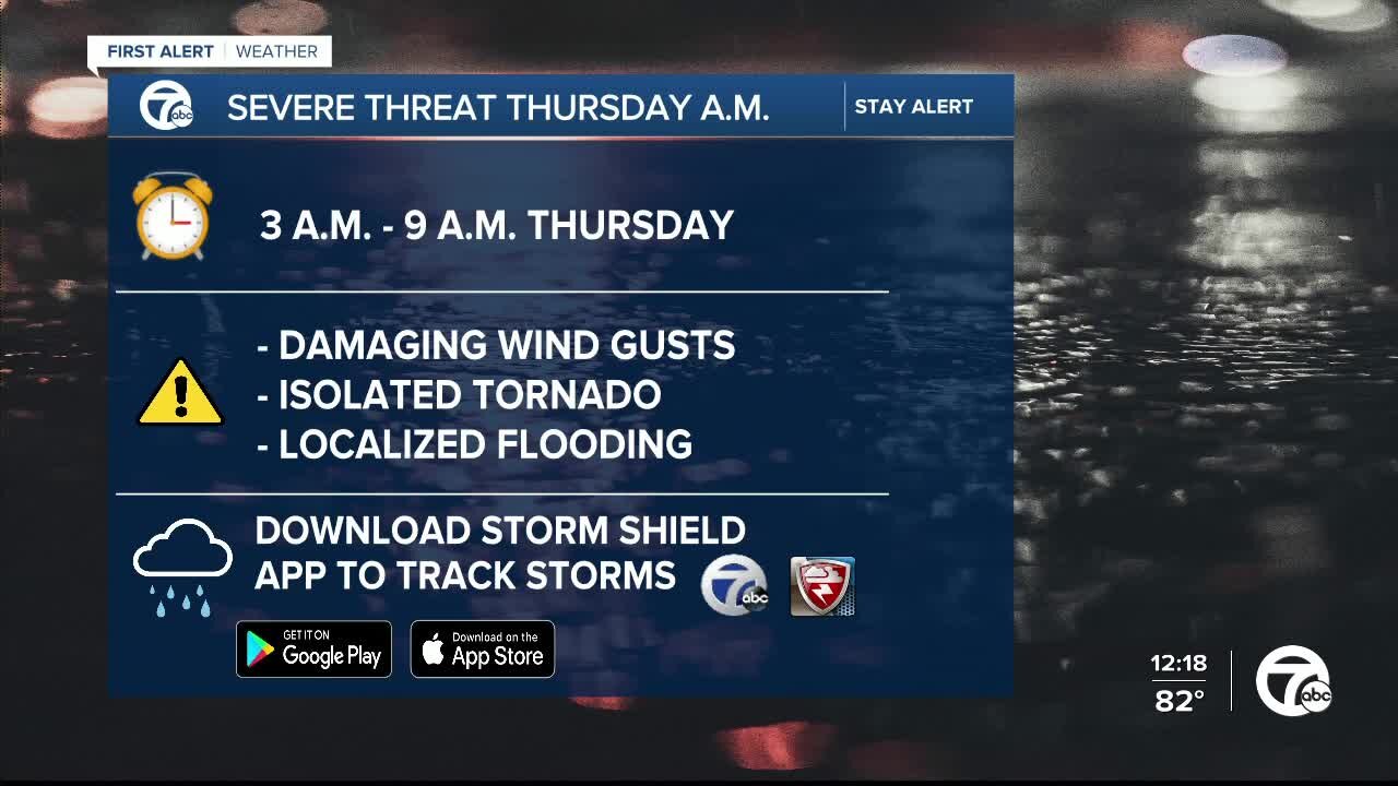 Severe weather threat Thursday for metro Detroit