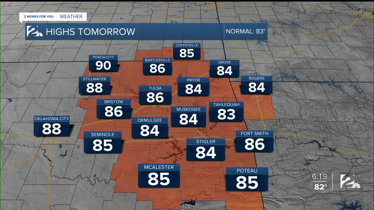 Monday 6pm Weathercast