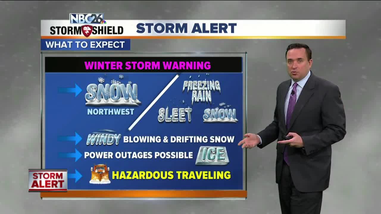 NBC26 Storm Shield weather forecast