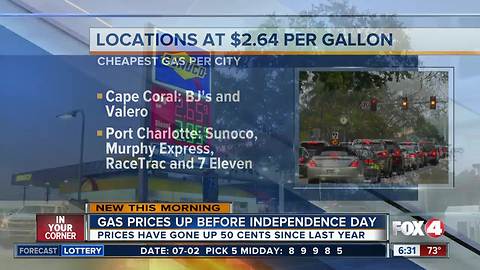 Cheapest gas stations in SWFL