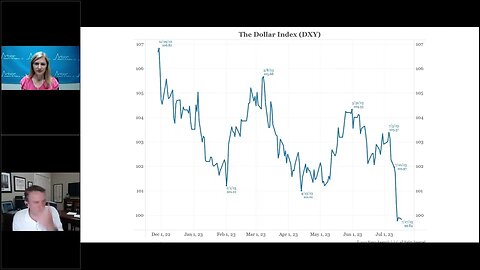 Talking Data Episode #237: What Does The Stock Market See?