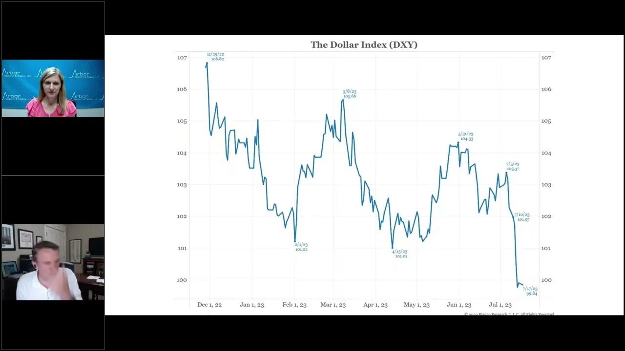 Talking Data Episode #237: What Does The Stock Market See?