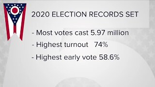 Final vote count shows several Ohio records broken, including voter turnout, returned absentee ballots