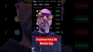 Cryptocurrency By Market Cap | Coinmarketcap | Crypto News Today