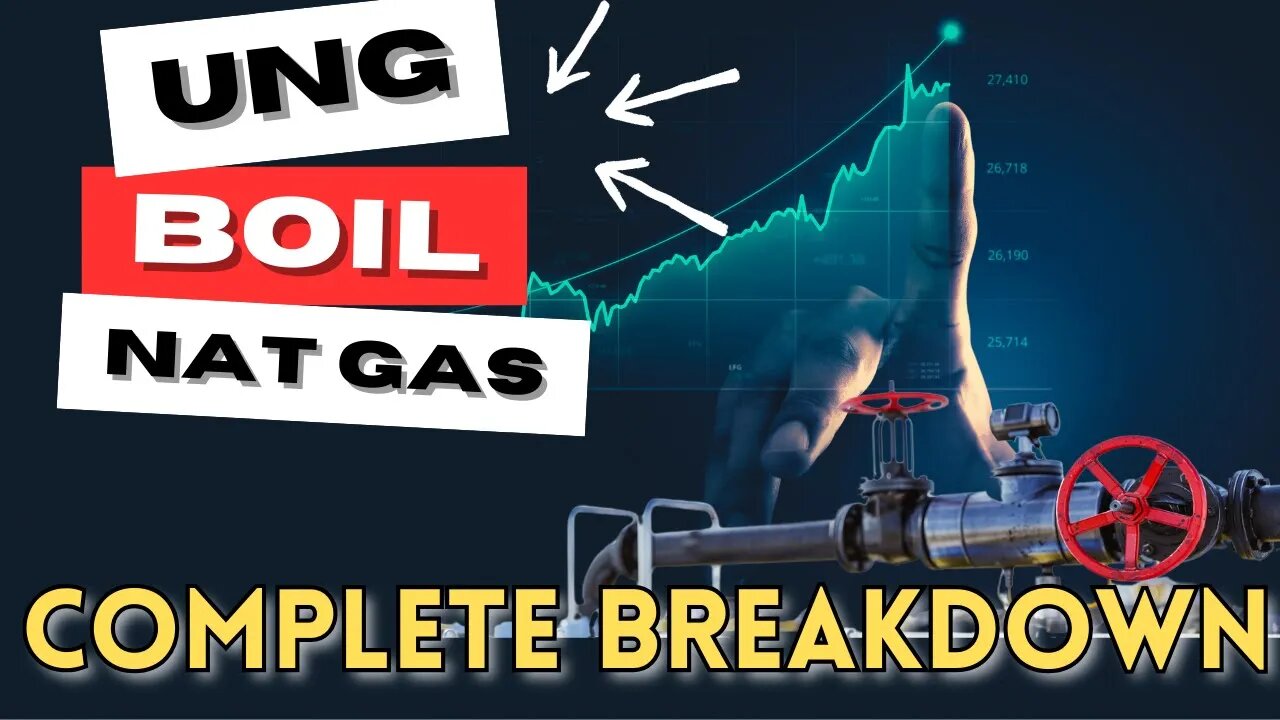 Natural Gas Analysis -🚨 BOIL Stock UNG ETF Update 🚨