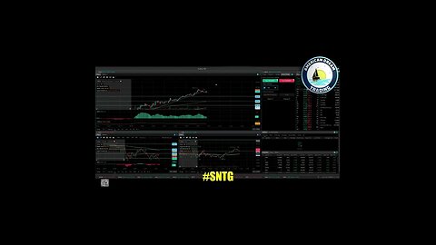 +$690 Profit In One Day - VIP Member's Amazing Day Trading Success