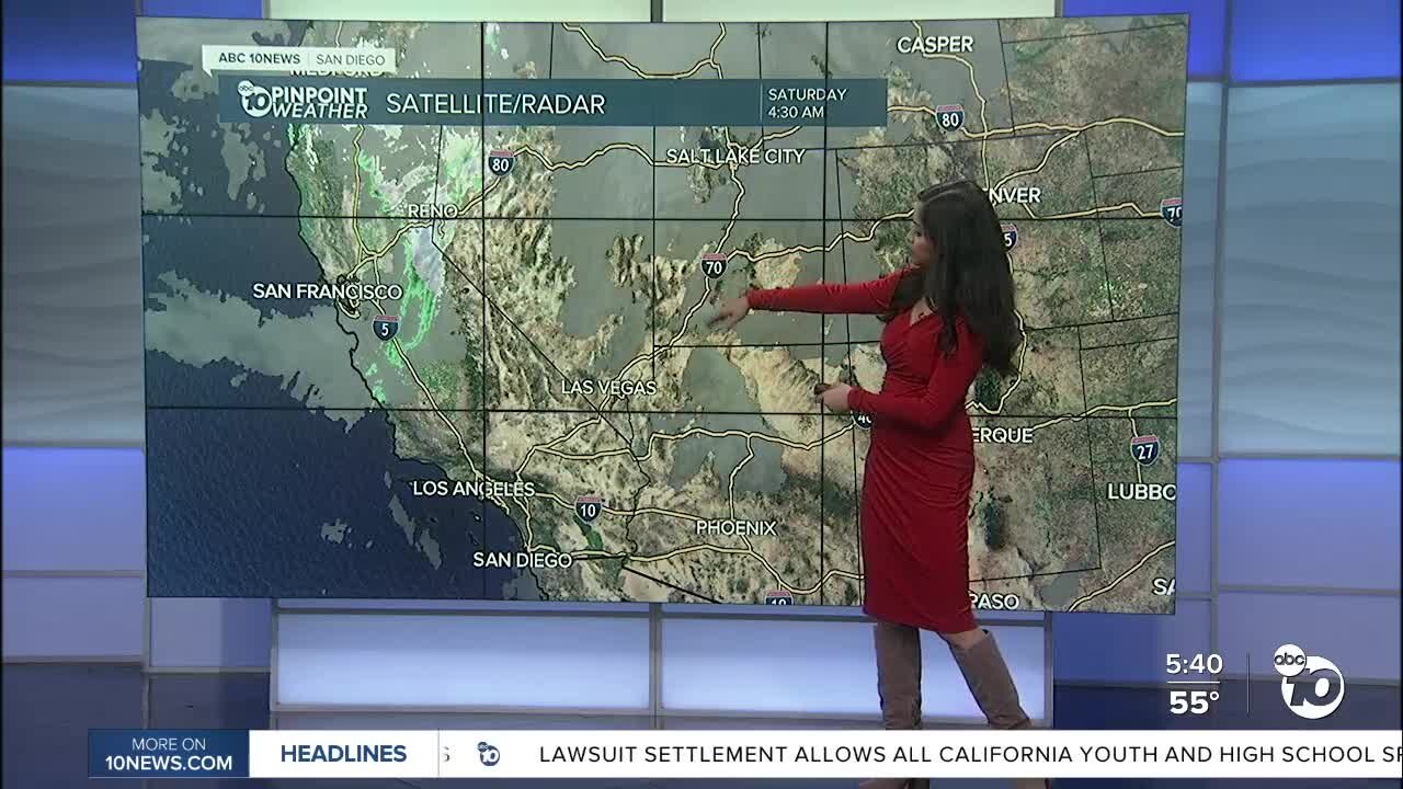 ABC 10News Pinpoint Weather for Sat. March 6, 2021