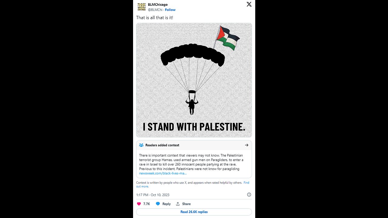 BLM Supports Hamas