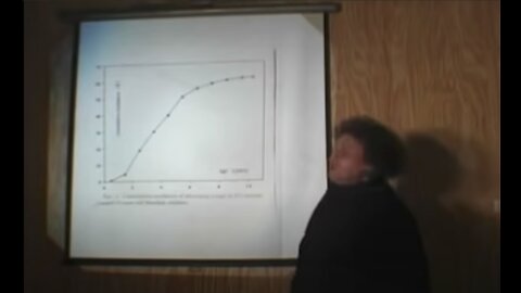 Vaccination: The Hidden Truth (1998)