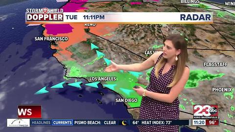 23ABC PM Weather Update 8/1/17