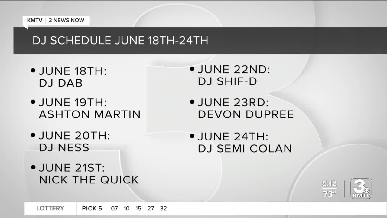 College World Series events kick off Friday
