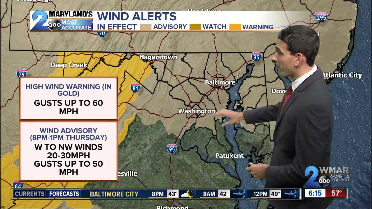 High Wind Alerts Through Thanksgiving