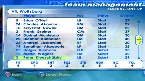 FIFA 2001 VfL Wolfsburg Overall Player Ratings