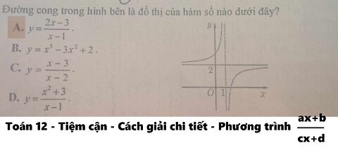 Toán 12: Đường cong trong hình bên là đồ thị của hàm số nào dưới đây - Tiệm cận