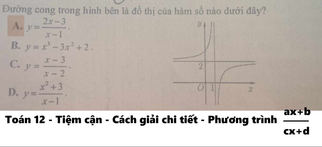 Toán 12: Đường cong trong hình bên là đồ thị của hàm số nào dưới đây - Tiệm cận