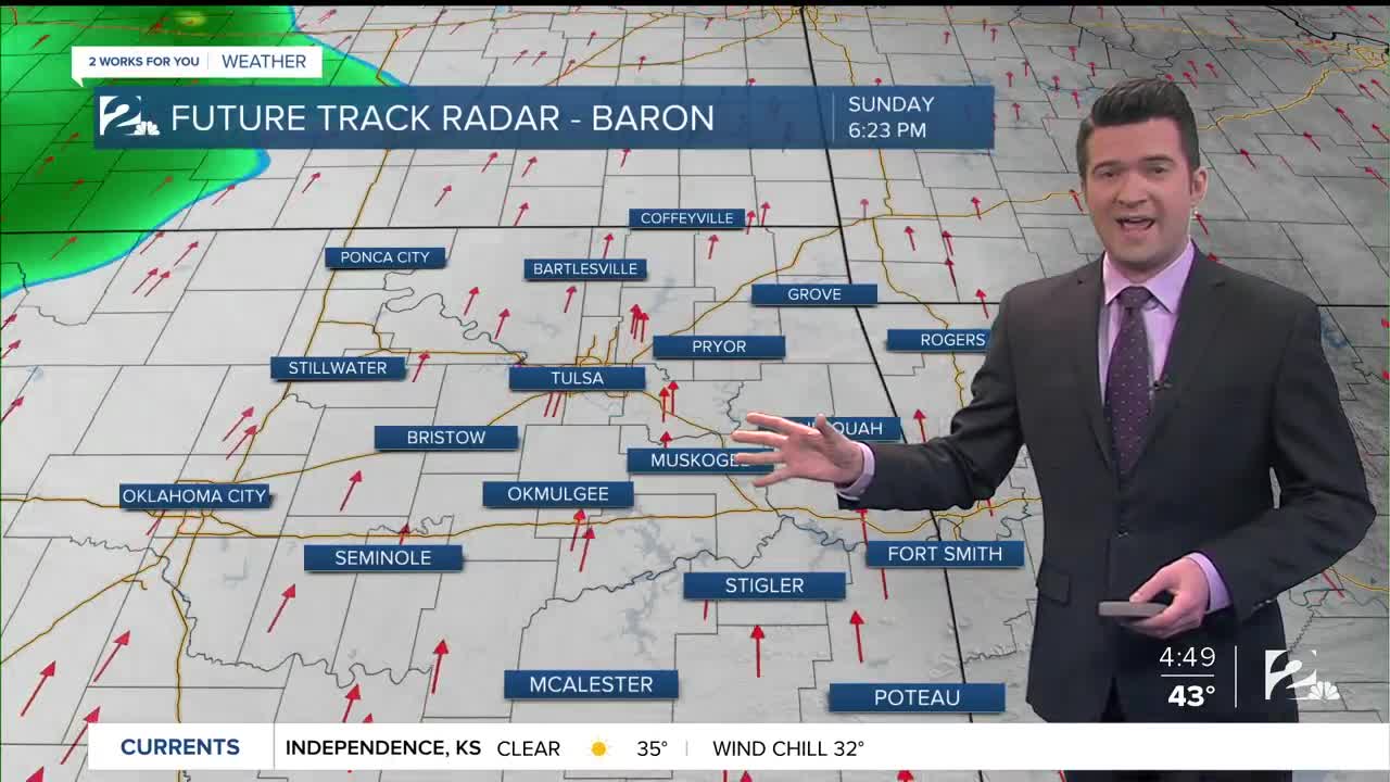 2 Works for You Friday Morning Forecast