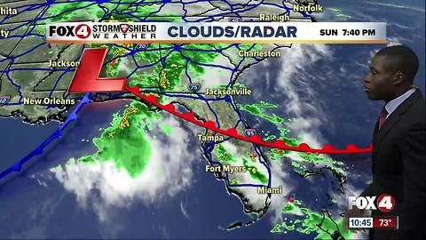 Tracking a cold front