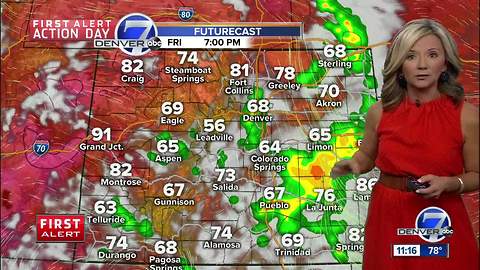 Warm again today, but we're expecting highs in the 70s in Denver on Sunday