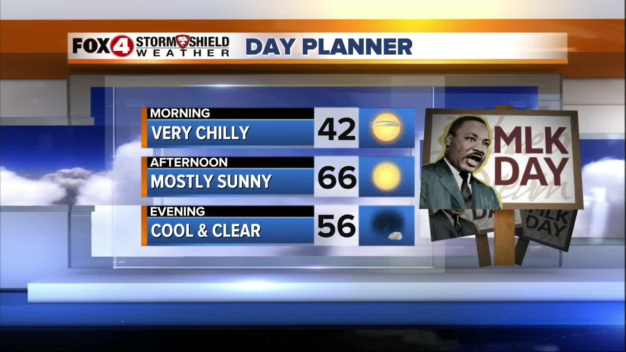 FORECAST: Cold start to Dr. Martin Luther King Jr. Day