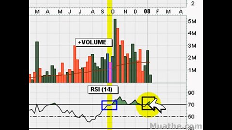 HOT Breakout Stocks To Watch; BZP 01/15/2008